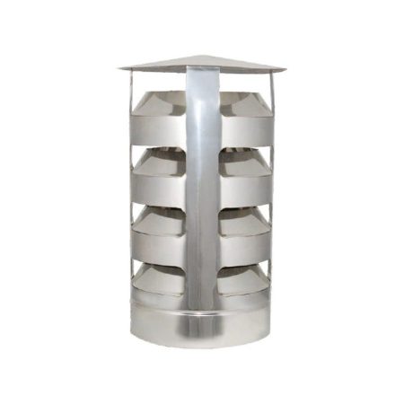 kapelo polykoniko inox 800x800 1