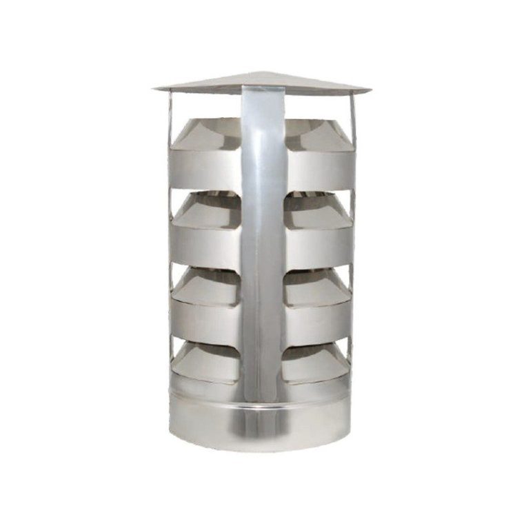 kapelo polykoniko inox 800x800 1