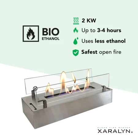 Bio ethanol καυστηρας ινοξ S χαρακηριστικα