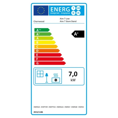 Charnwood Aire 7 Energy label