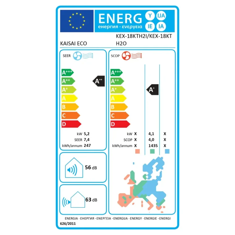 KAISAI ECO 18000 Energy Label
